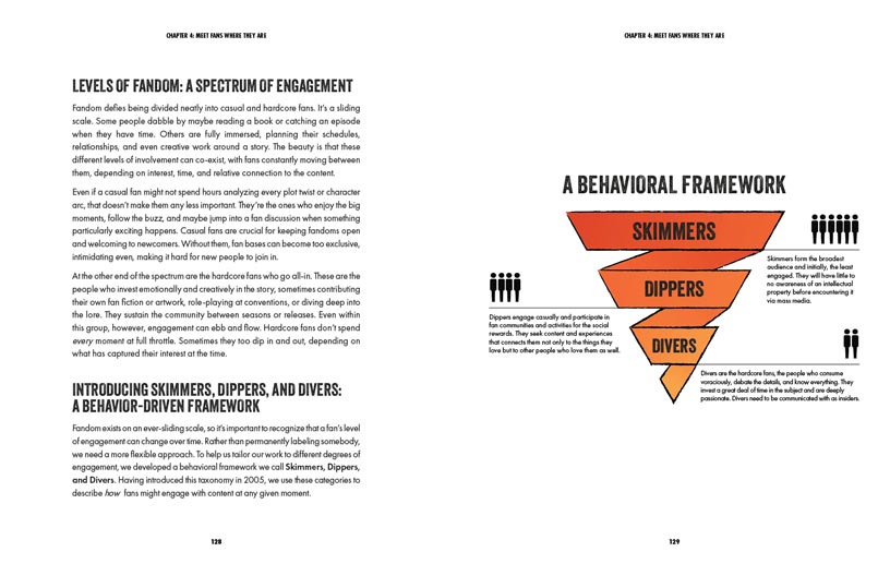 Book spread showing the Skimmers, Dippers, and Divers behavioral framework diagram